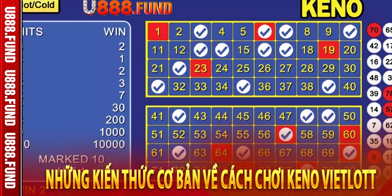 Những kiến thức cơ bản về cách chơi Keno Vietlott