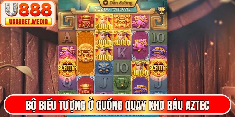 Bộ biểu tượng ở guồng quay kho báu Aztec